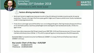 Market Commentary - Hantec Markets   23/10/2018