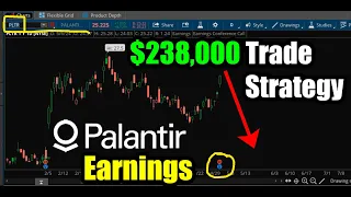 Why Palantir Stock (PLTR) will Drop After Earnings: Trading Strategy