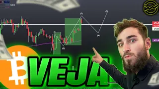 #BITCOIN  ESSE É O MELHOR PONTO DE COMPRA!