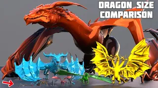 Biggest Dragon size comparison House of the dragon Comparison