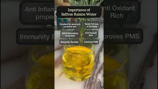 Saffron Raisins Water has many benefits.#weightloss #trending #dietitian #diettips #shorts #saffron