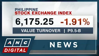 PSEi declines by nearly two percent to close at 6,175 | ANC