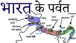 Indian Geography: भारत के पर्वत एवं पहाड़िया
