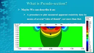 ERT - Session 4: Pseudo-section vs. Inverted Model