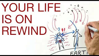 YOUR LIFE IS ON REWIND explained by Hans Wilhelm