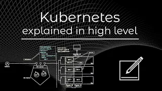 Kubernetes Explained | High Level Explanation