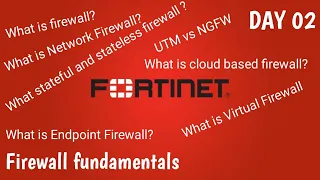 #Day2 Fortigate Firewall Training | Firewall Fundamental | what is Firewall |NGFW vs UTM |NSE4 |2021