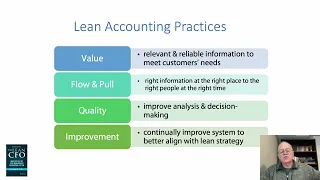 Introduction to Lean Management Accounting