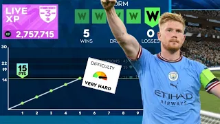 How I Crowned Tier 3 in DLS 24 | Dream League Soccer Live Matches | #dls24 #dls2024 #tier3 #dlslive