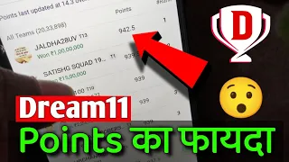 Dream 11 में Points का फायदा || Dream 11 में Points का मतलब ||