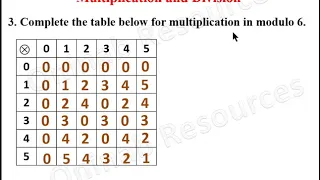 Modular Arithmetic: Multiplication and Division