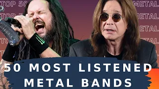 Top 50 Most Listened Metal Bands In August 2021. Best Metal Music.