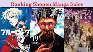 Ranking Weekly Shonen Manga Sales per Volume - 2022 (Jump, Magazine and Sunday)