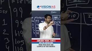 Toppers on Answer writing| Topper tip by Mr. Aniruddh Yadav, AIR 8, , UPSC CSE 2022 | Tip #361