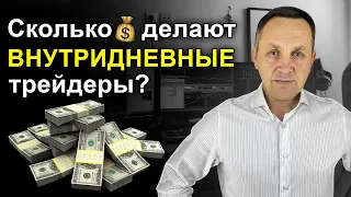 Какие Акции Продавать в Случае Падение Рынка | Инвестиции для начинающих