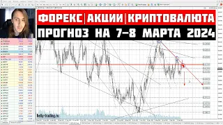 Прогноз Форекс, Акций и Криптовалюты на 7 - 8 марта 2024