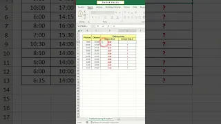 Excel - odčítání časových hodnot