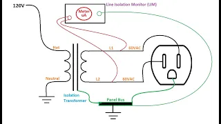 Isolated Electrical Systems (LIM)