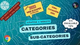 Scraping Websites with Categories and Sub-categories using Web Scraper, a Google Chrome Extension