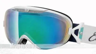 Buyer's Guide to Ski Goggles