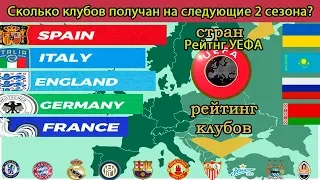 Таблица коэффициентов. Сколько клубов в сезоне 2020/21 у твоей страны? Рейтинг клубов УЕФА 2019.