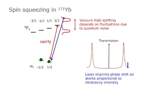 Time-Reversal-Based Quantum Metrology beyond the Standard Quantum Limit