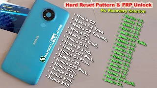 Nokia 3.4/3.2/4.2/5.4/6.2/7.2/8.3/C3/C5/C20/C10/C01/G20/X20 Hard Reset No Recovery Mode Solution