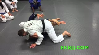 Eddie Kone Academy of jiu jitsu concepts of the Half Guard