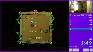 Fireboy and Watergirl 1 | 1 Branch 1 Player WR 2:44