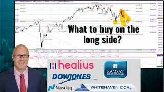 Faster Bearish Drops = Sooner to Find a Low | RHC HLS HMC WHC ASX S&P500 NASDAQ