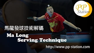 Ma Long Serving Technique Slow Motion 馬龍發球技巧慢鏡解碼