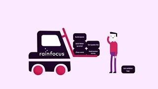 Rainfocus Explainer Video