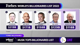 Elon Musk, Jeff Bezos top Forbes World’s Billionaires List for 2022