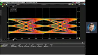 Keysight Infiniium 11.40 Core Software USB4 V2 PAM3 Signal-to-Noise-and-Distortion Ratio (SNDR) Demo