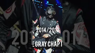 slipknot evolution mask Sid Wilson #0 DJ starscream part2