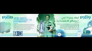 Информационный ролик -Бизнес-возможности в Саудовской Аравии