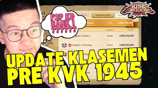 LIVE UPDATE PRE KVK 1945 1412 vs 1307 1188 | F2P KD RANK 1 ??? Rise Of Kingdoms ROK Indonesia