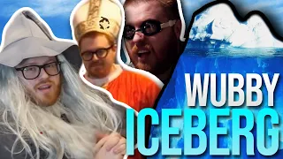 The PaymoneyWubby Iceberg