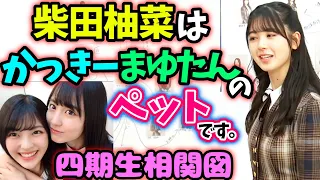 筒井あやめ「柴田柚菜は賀喜遥香田村真佑のペット」北川悠理「えぇ…」【文字起こし】