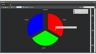 Report Statistics