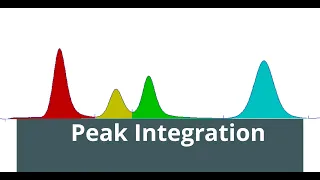 Chromatography Peak Detection and Integration for HPLC & GC analysis