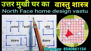 Uttar Mukhi ghar ka vastu, vastu shastra for home, उत्तर मुखी घर का वास्तु शास्त्र, #vastu