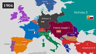 The Rulers of Europe | Every Year (1900-2023)