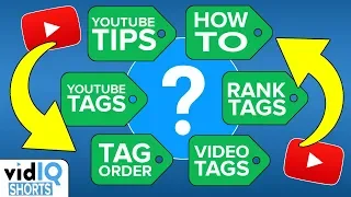 Does YouTube Video Tag Order Matter? [in 60 Seconds]