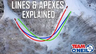 Lines & Apexes Explained