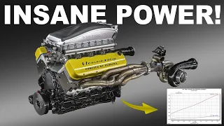 Exploring the World's Most Powerful Production V8 Engine - The Hennessey "Fury"