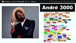 Andre 3000's verse on "Da Art of Storytellin' (Pt. 1)"
