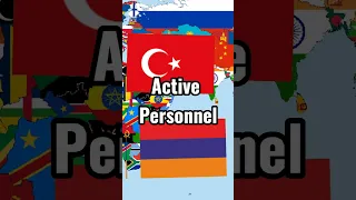 Turkey Vs Armenia#turkey#armenia#nocopyrightmusic#shorts#subscribe#hello