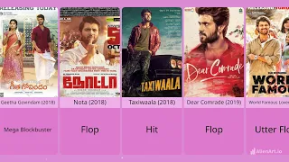 Vijay Deverakonda Hit & Flop Movies List (2011-2024) #comparison #viral #actorsdata #trending