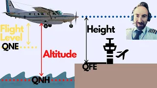 QNH, QFE and QNE -  [Altitude, Height and Flight Levels explained]